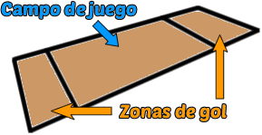 Automático celos Anestésico Ultimate – www.AulaPrimaria.es